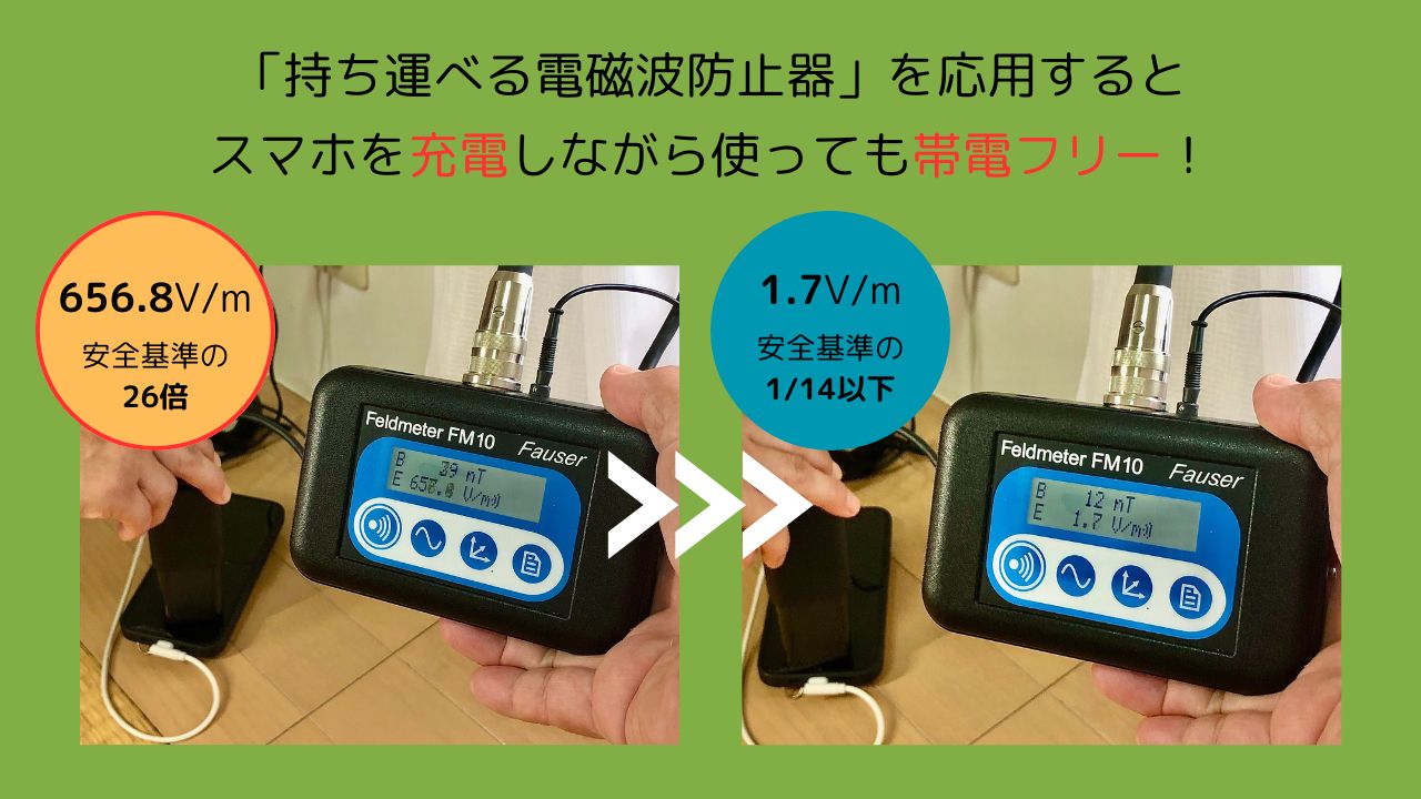 スマホをコンセントから充電しながら使っても「帯電フリー」